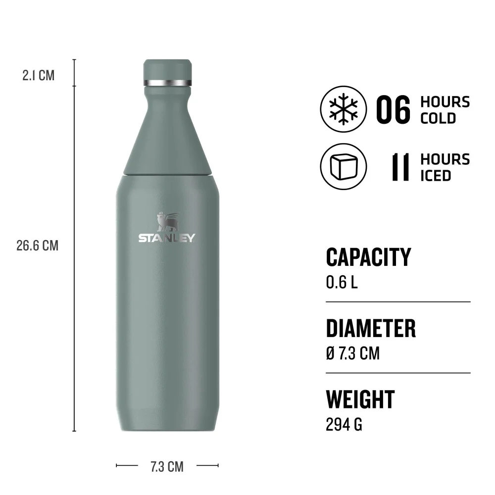 10-12069-023 The All Day Slim Bottle 0.6L / 20oz Shale