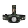 Ledlenser HF7R RGB Headlamp - Thumbnail Image 5